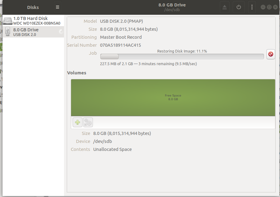 Screenshot of GNOME Disks writing data